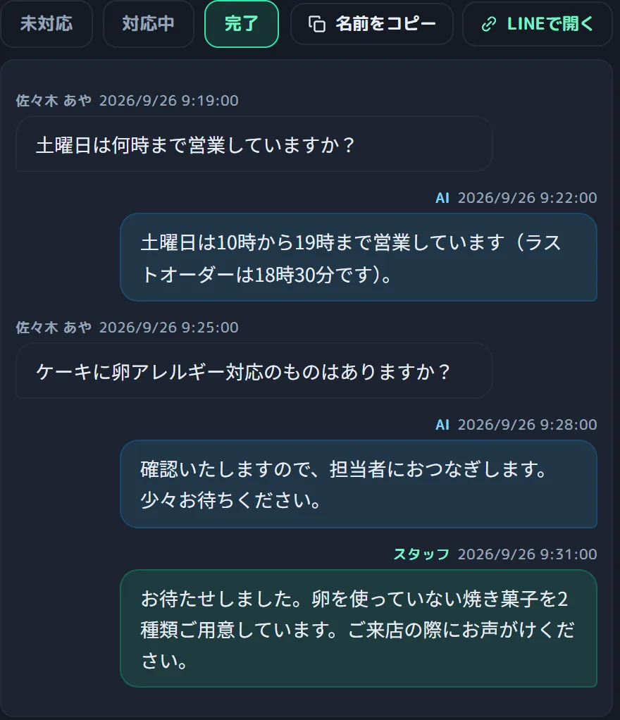 AIが営業時間に答え、分からない質問は担当者に引き継ぎ、スタッフが返信した会話